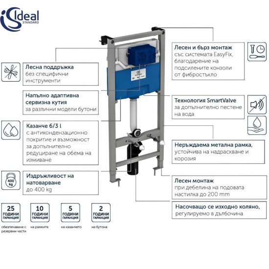 WC КОМПЛЕКТ ЗА ВГРАЖДАНЕ IDEAL STANDARD I.LIFE B С БИДЕТНА ФУНКЦИЯ R052101
