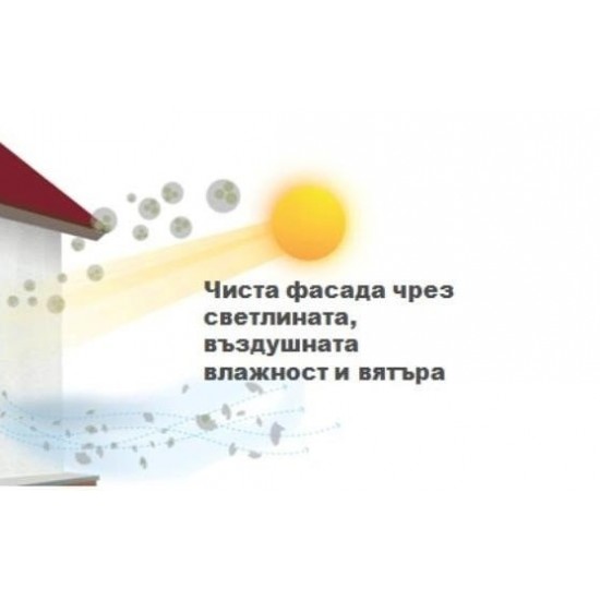Мазилка Фасадна - НанопорТоп Баумит 25кг Мазилка Фасадна - НанопорТоп Баумит 25кг
