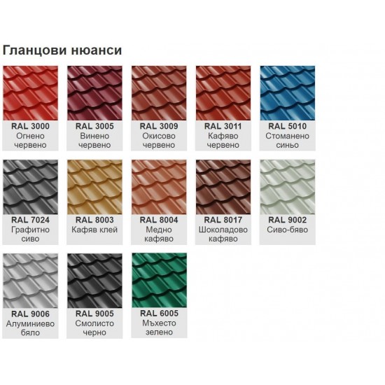 Билен капак - BILKA L 2 метра