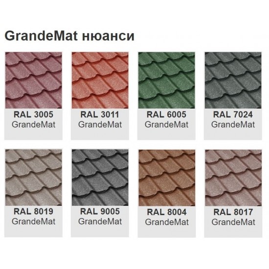 Билен капак - BILKA L 2 метра