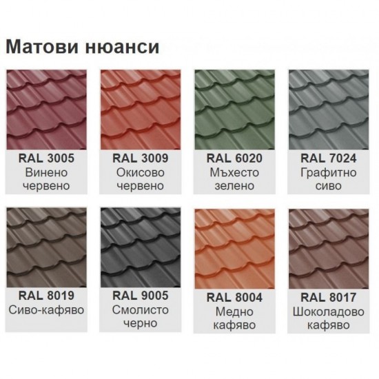 Билен капак - BILKA L 2 метра