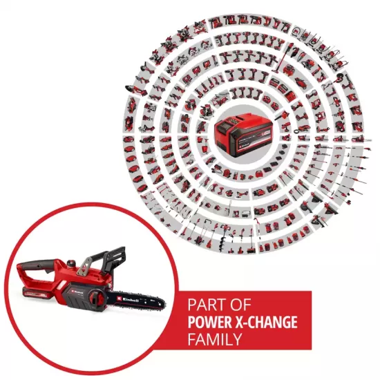 Трион акумулаторен GE-LC 18/25 Li SET Einhell